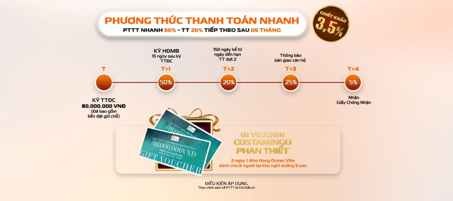 phuong-thuc-thanh-toan-nhanh-the-aspira-1-1536x682