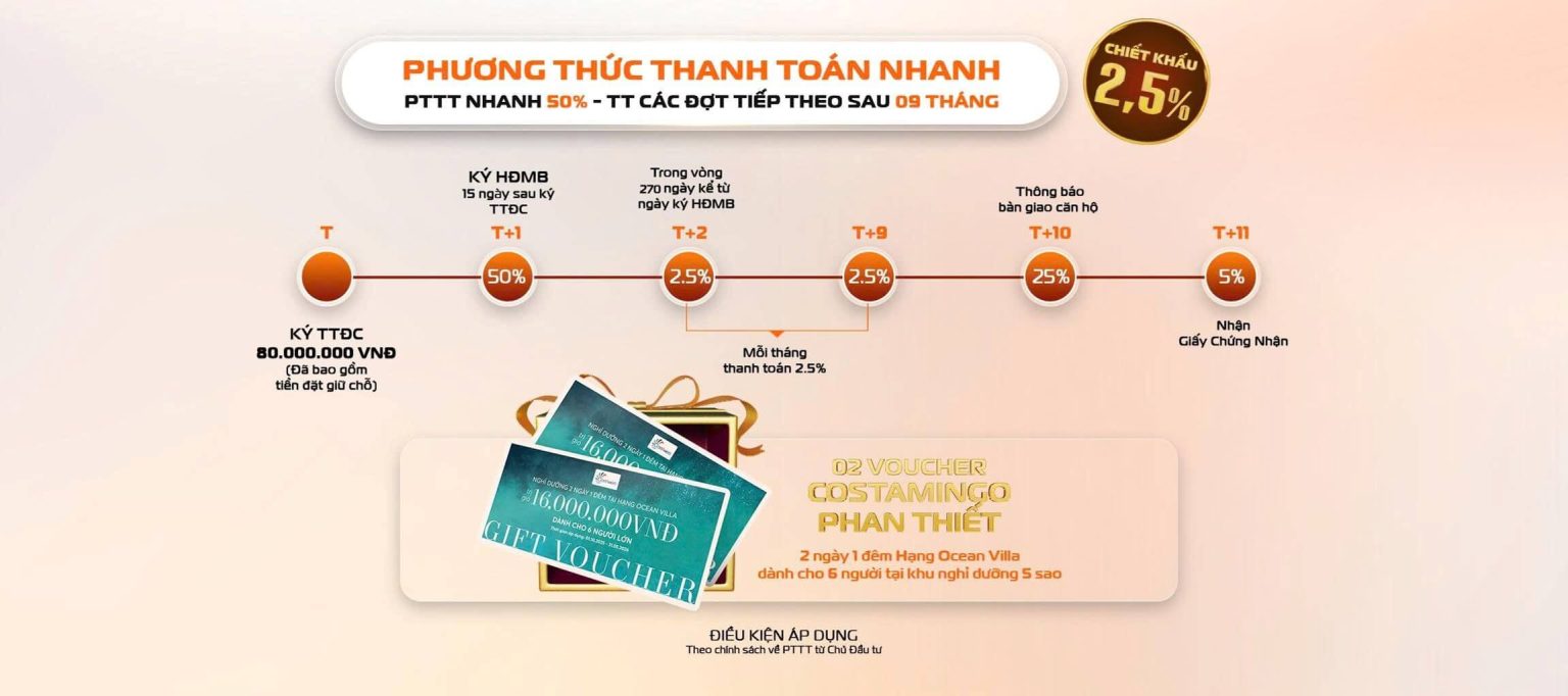 phuong-thuc-thanh-toan-nhanh-the-aspira-1536x682