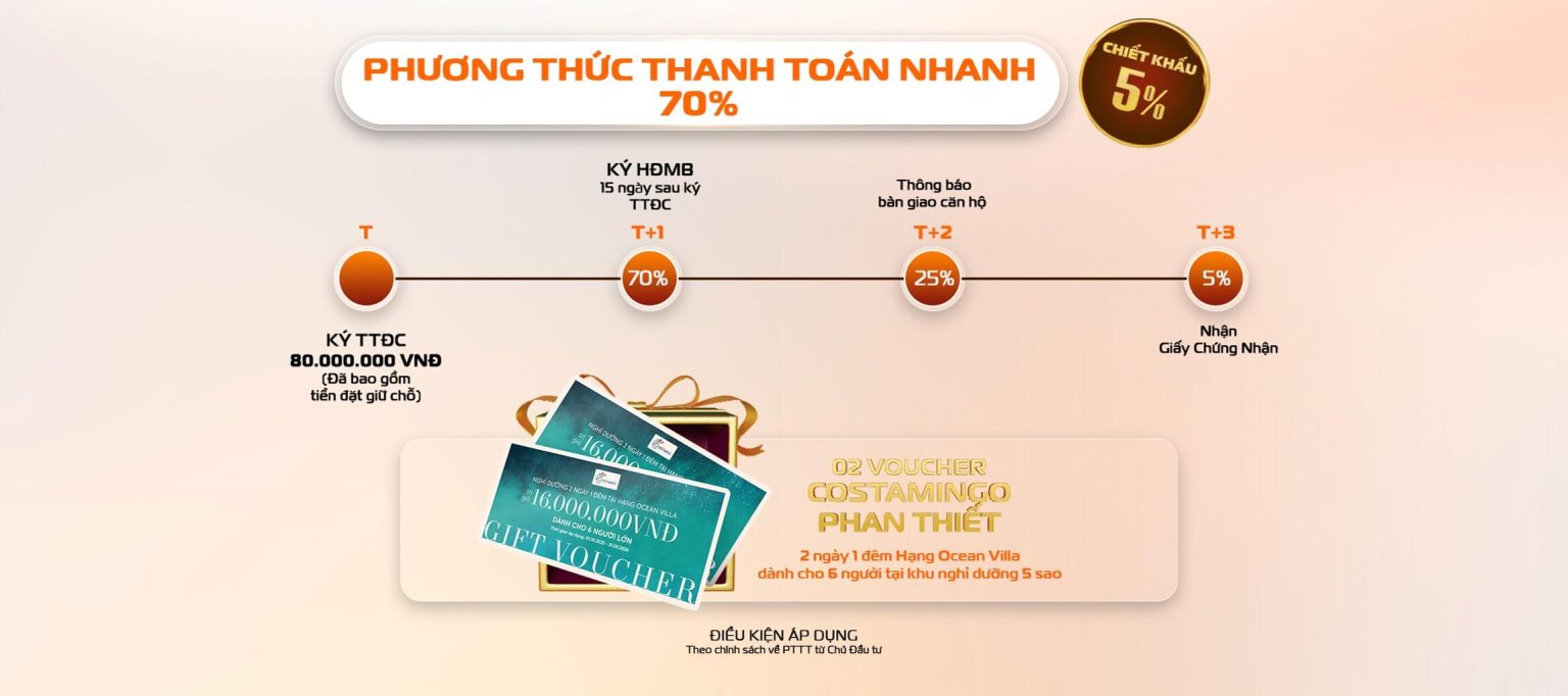 phuong-thuc-thanh-toan-nhanh-the-aspira-2-1536x682